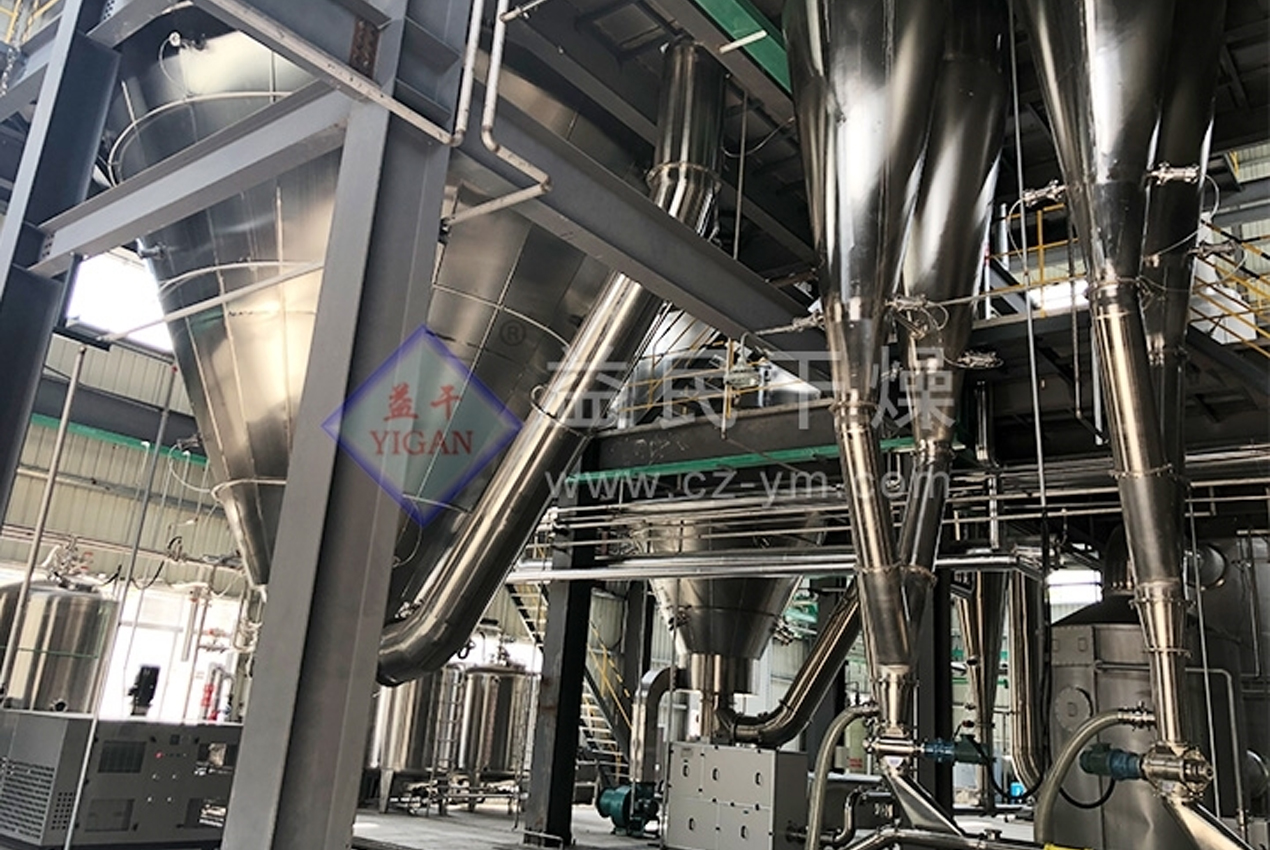 Changzhou Yimin Sudying Equipment Co., Ltd.