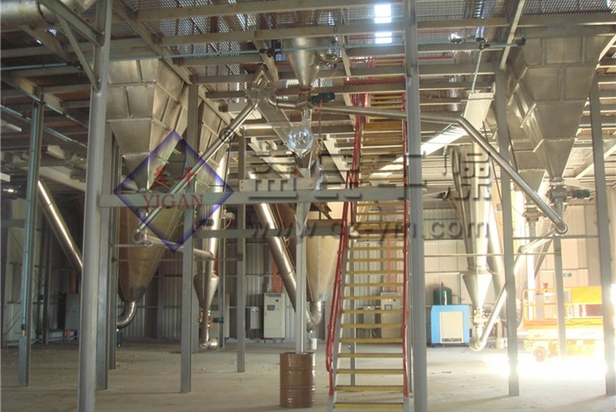 Changzhou Yimin Sudying Equipment Co., Ltd.